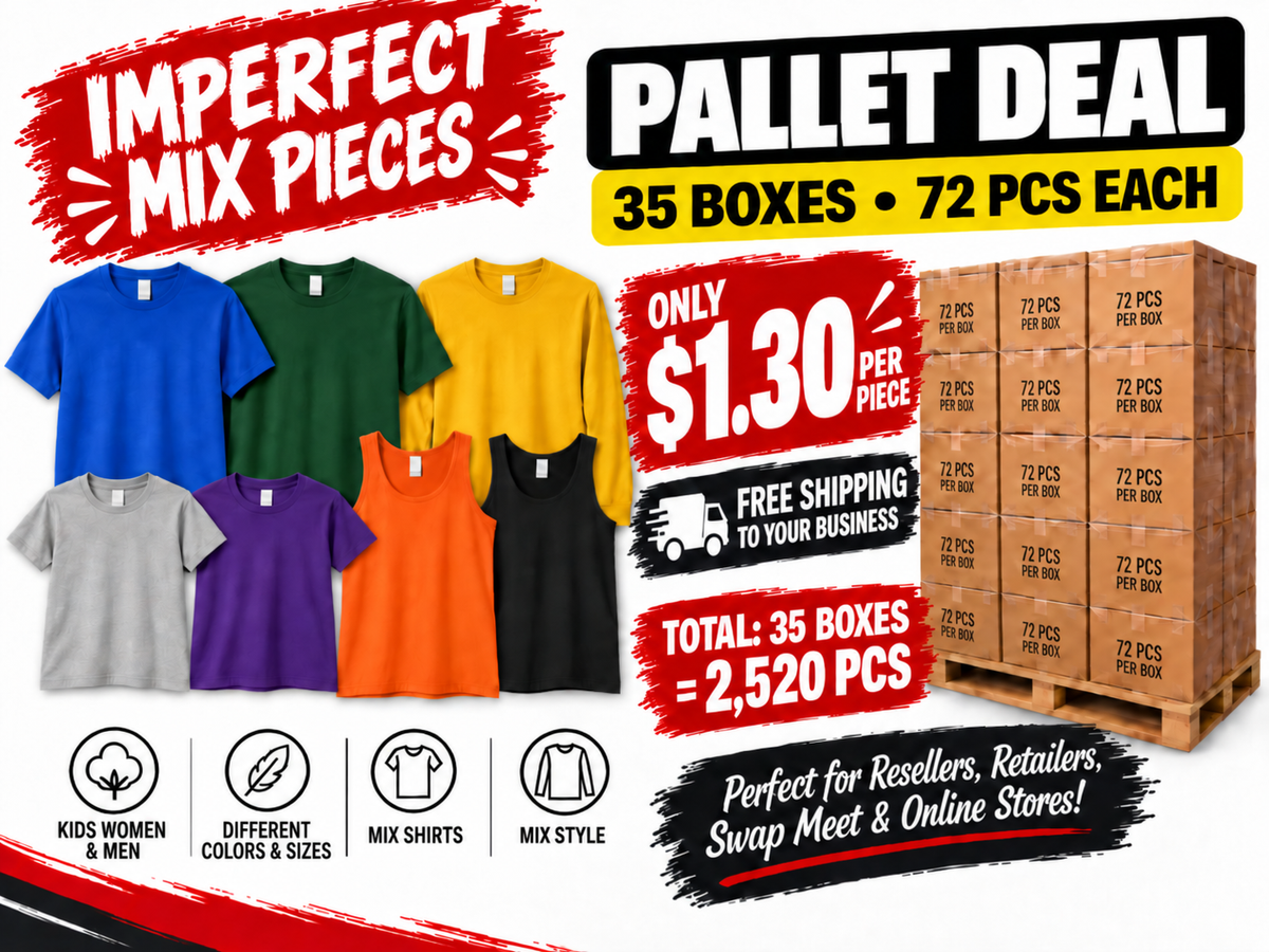 Wholesale Imperfect Mixed Apparel Pallet – 2,520 Pieces | $1.30 Each